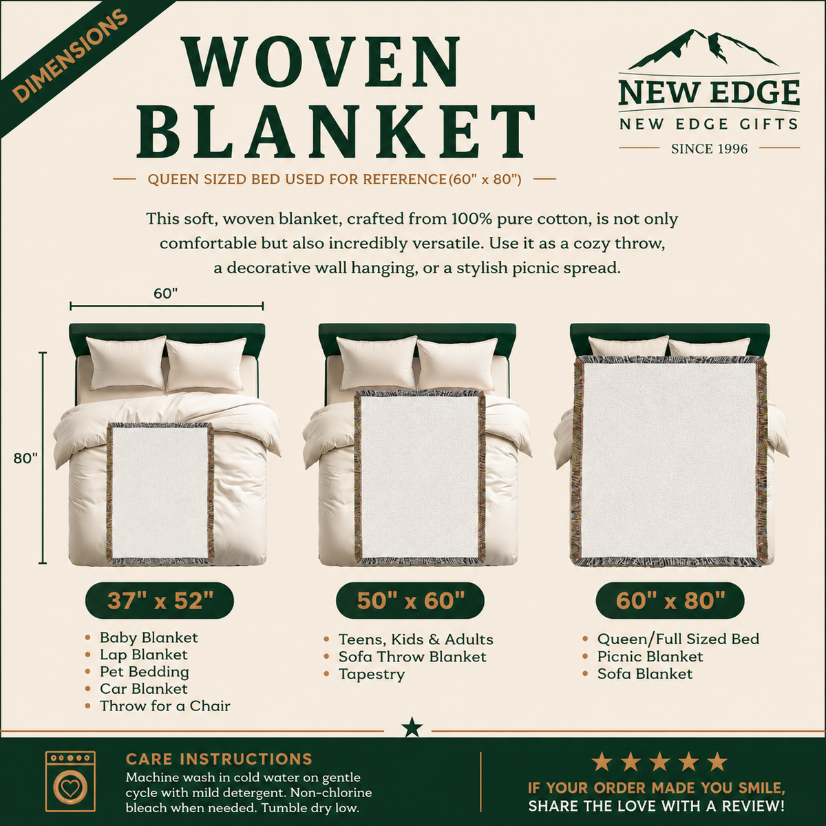 Colton City Landmark Woven Blanket — Vintage Map & Skyline Throw