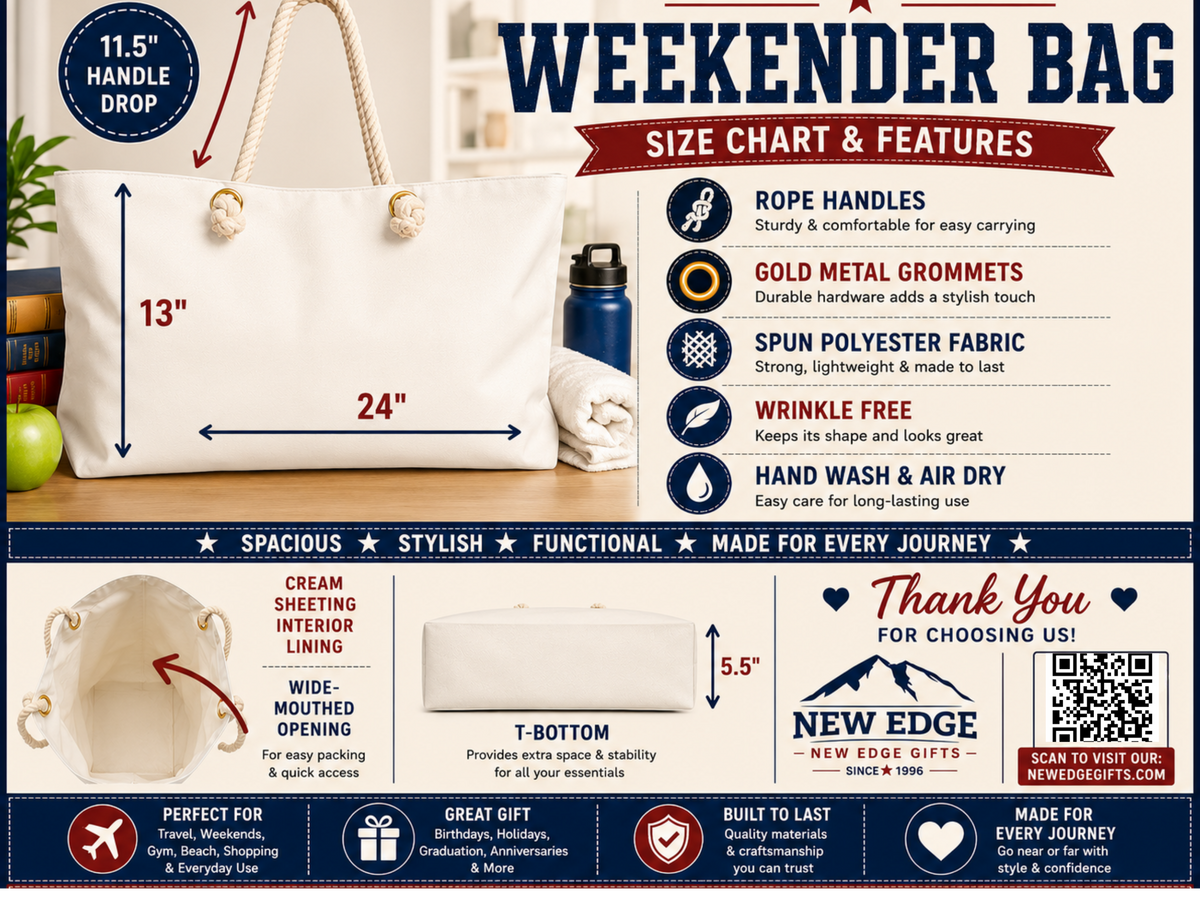 Oakland Vintage Collage Weekender Bag