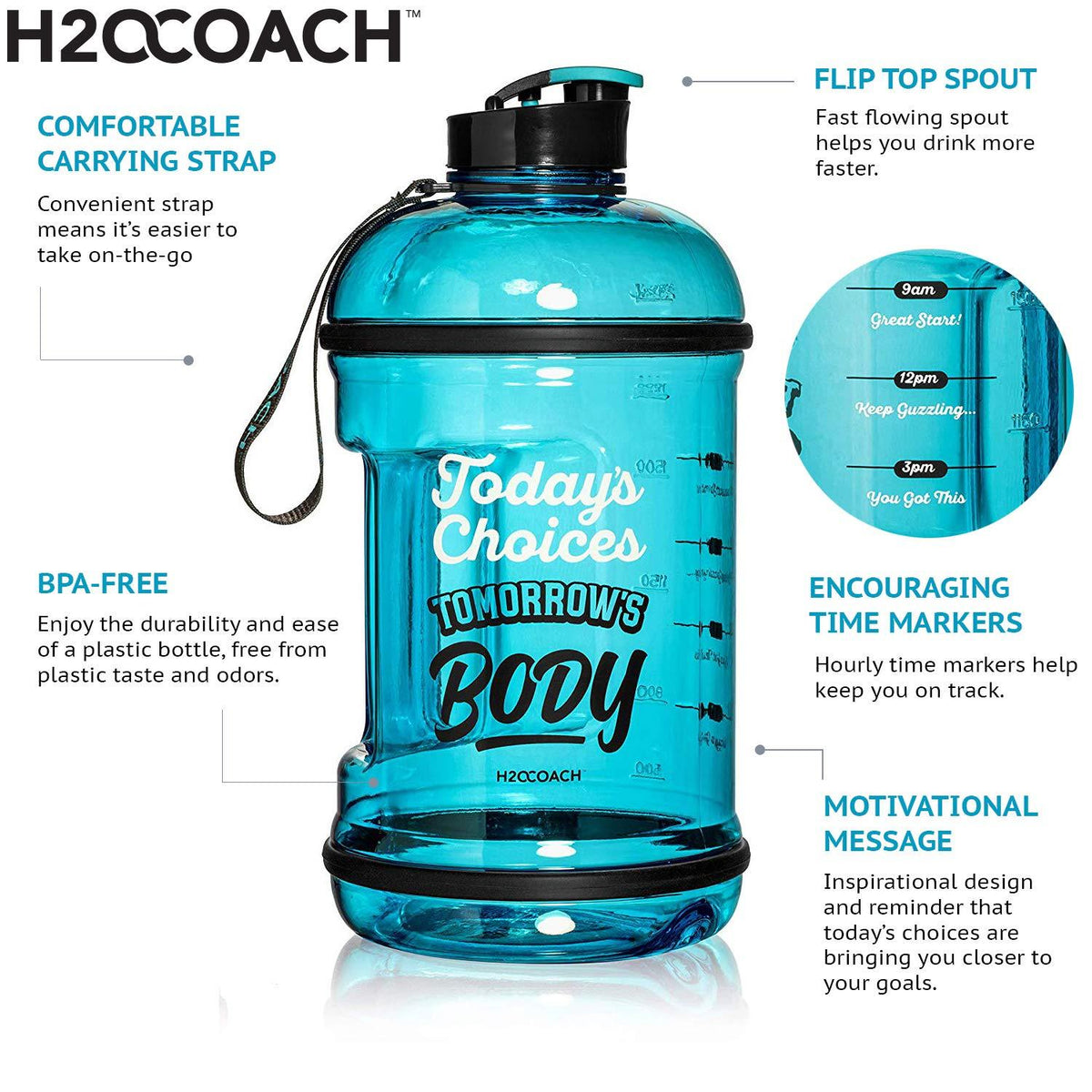 New Edge 2.5L 84oz Motivational Water Bottle - Color:  Blue/Black