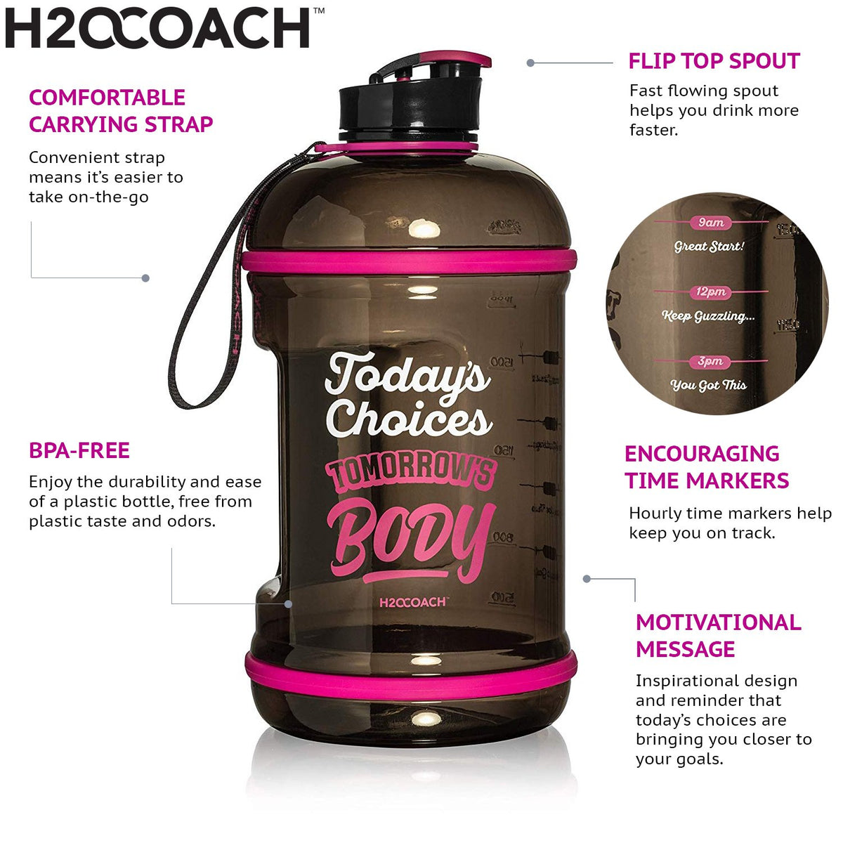 New Edge 2.5L / 84oz Motivational Water Bottle - Black/Pink